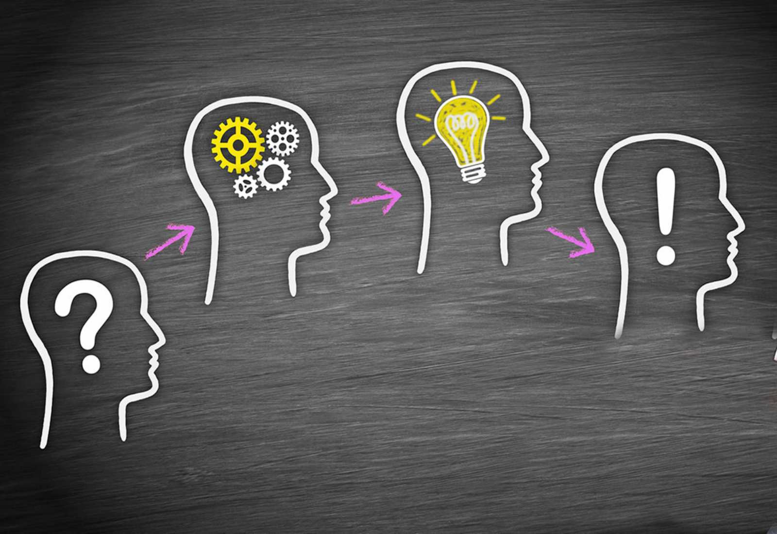 EL PROBLEMA NO ES EL PROBLEMA