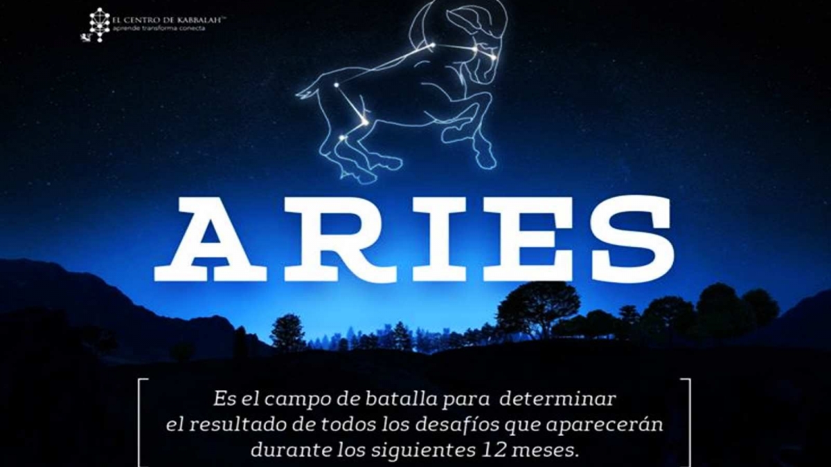 ROSH-JODASHIM(FILEminimizer)