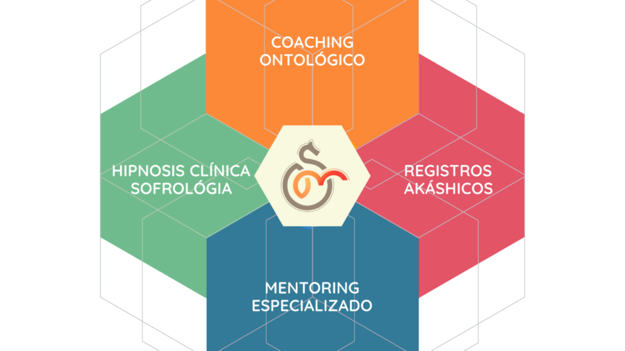 PILARES MESA DE TRABAJO FINAL CON TEXTO