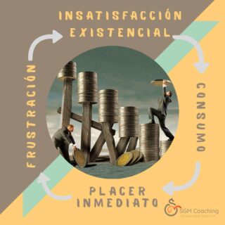 El ciclo interminable de VACIO ANSIEDAD COMPULSIÓN FRUSTRACIÓN Es resultado de nuestra negativa a invertir paciencia, tiempo, y esfuerzo en nuestras metas. En las encrucijadas de la vida picas cosas hay tan difíciles como la decisión entre SOLTAR y PERSEVERAR. Cómo dicen por ahí, no sé la receta pero que lleva huevos, lleva. Tal vez la fórmula que más se aproxima incluye estas 3 premisas : El Amor que no te incluye no es completo. A nadie se le puede pedir más de lo que es capaz de dar (que no es lo mismo que "puede") Sólo crea valor aquello que suma a la persona que elijo ser. Ya se trate de compras, proyectos o relaciones conocerte para saber hasta dónde podés dar, hasta donde querés ser capaz de dar, cual es el Amor que te incluye y cual es el ser humano que querés ser a cada paso determinará si entrás, seguís o finalmente salís del círculo. . https://m.facebook.com/sgmcoaching.net .⁣⠀﻿⁠ .⁣⠀﻿⁠ .⁣⠀﻿⁠ .⁣⠀﻿⁠ .⁣⠀﻿⁠ .⁣⠀﻿⁠ .⁣⠀﻿⁠ #coaching #inteligenciaemocional #coachinglife #empoderamiento #mentoring #autovaloracion #recursosinternos #enfoqueholistico #coachingespiritual #elmomentoesahora #maitri #neuroplasticidad #registrosakáshicos #ecologiaemocional #sofrologia #brainfitness #liberatupotencial #selfrespect #neurocoaching #concoachingesmejor #coachdevida #autoconfianza #atencionplena #manejodeemociones